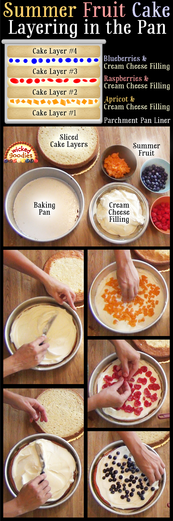 Layer Cake Filling in the Pan