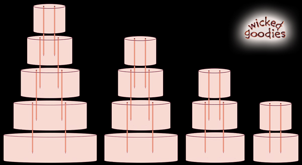 How to Use Wood Dowels in Stacked Cakes