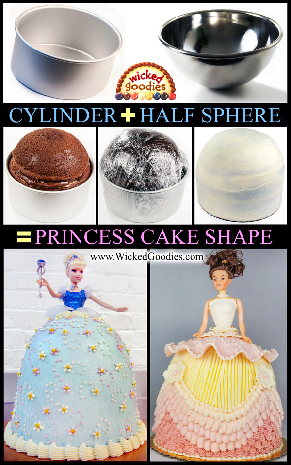 Half Sphere Cake Tutorial