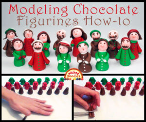 Modeling Chocolate Figurines