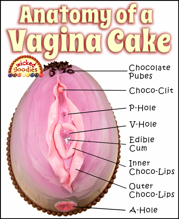 3D Vagina Cake Tutorial