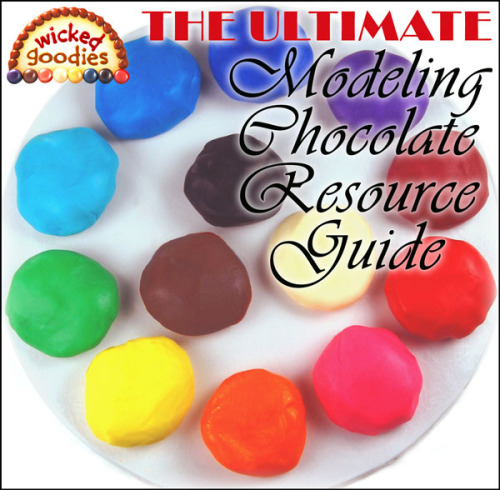 The Ultimate Modeling Chocolate Resource Guide