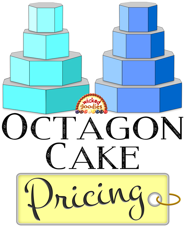 Wedding Cake Pricing Guide