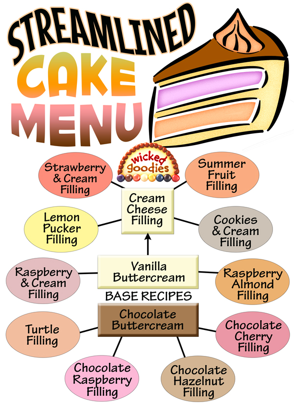 Streamlined Cake Bakery Menu