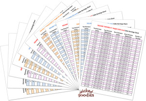 Cake Servings Charts