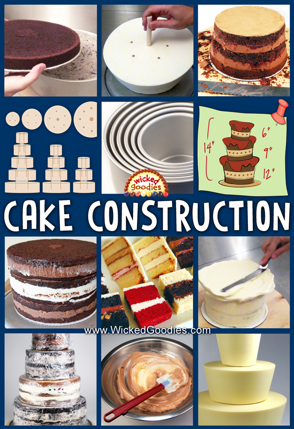 Cake Construction