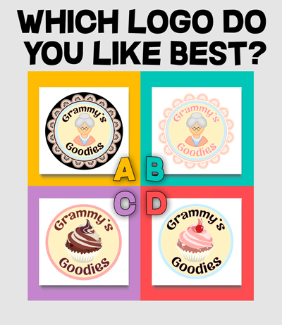 Market Testing Your Bakery Logo Design